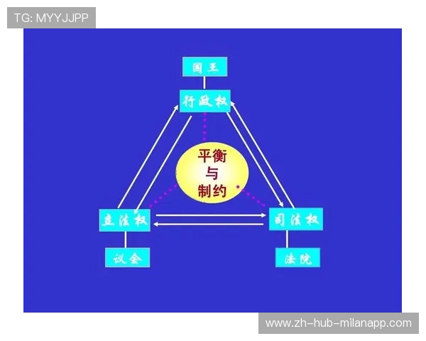 【比赛策略】攻防平衡的最佳实践揭秘，攻防平衡理论
