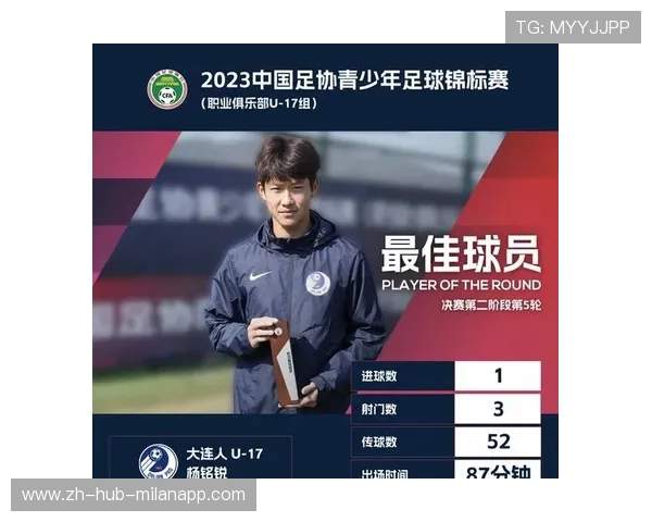 大连英博新援助力保级，战术调整引发关注